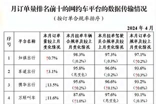 记者：埃因霍温想尽快签下德斯特，尼斯加入竞争并联系了球员