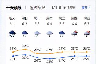 游刃有余！亚历山大15投7中&9罚全中轻松砍下24分4板6助