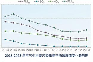 克里斯-布朗谈莫兰特：人都会犯错 他还年轻 他该做正确的事