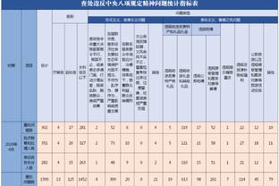 中超-青岛3-1南通支云赢下保级战 康瓜双响宋文杰替补建功