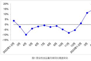 塞克斯顿谈360°暴扣：没人防我 这能点燃球队的能量