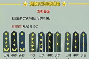 给96公牛&OK湖人&16勇士排序？布莱恩-肖：73胜勇士失冠排第3